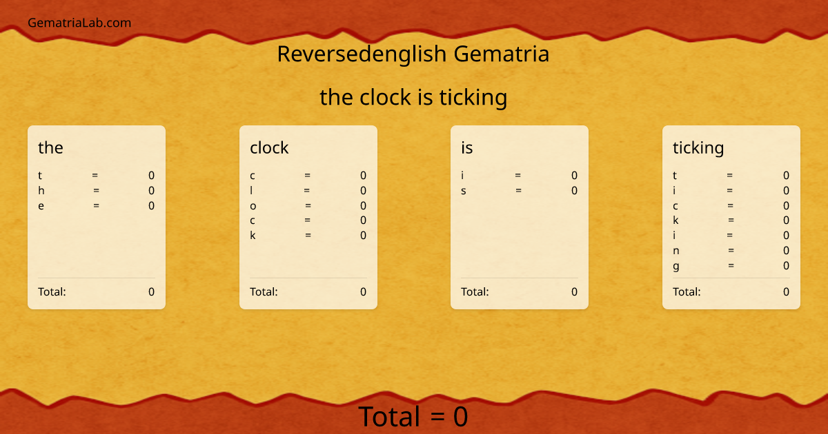 the clock is ticking in reversedenglish Gematria